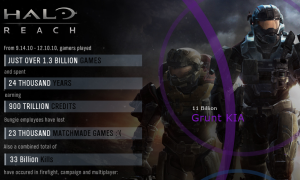 Halo: Reach stats small